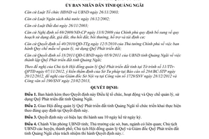 Quyết định 13/2013/QĐ-UBND Điều lệ tổ chức hoạt động Quỹ Phát triển đất