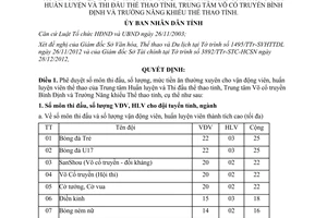 Quyết định 583/QĐ-UBND năm 2013 phê duyệt số môn thi đấu số lượng mức tiền ăn