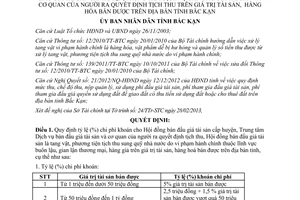 Quyết định 313/2013/QĐ-UBND năm 2013 tỷ lệ chi phí khoán bán đấu giá tại Bắc Kạn