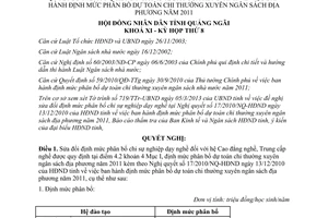 Nghị quyết 05/2013/NQ-HĐND sửa đổi định mức phân bổ chi sự nghiệp dạy nghề