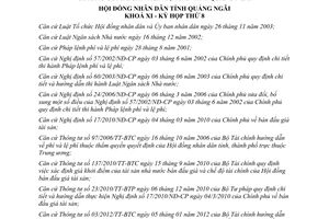 Nghị quyết 03/2013/NQ-HĐND mức thu quản lý sử dụng phí đấu giá tài sản