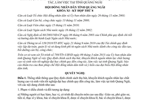 Nghị quyết 04/2013/NQ-HĐND chính sách thu hút khuyến khích nguồn nhân lực