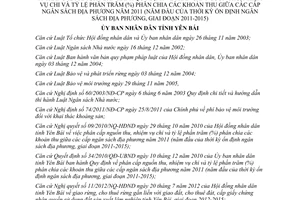 Quyết định 04/2013/QĐ-UBND sửa đổi Quyết định 34/2010/QĐ-UBND phân cấp nguồn thu