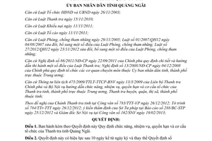 Quyết định 14/2013/QĐ-UBND chức năng nhiệm vụ quyền hạn cơ cấu tổ chức Thanh tra