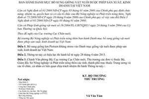 Thông tư 18/2013/TT-BNNPTNT Danh mục bổ sung giống vật nuôi được phép sản xuất