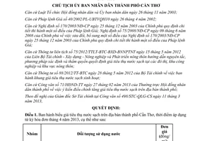 Quyết định 642/QĐ-UBND năm 2013 biểu giá tiêu thụ nước sạch trên địa bàn Cần Thơ
