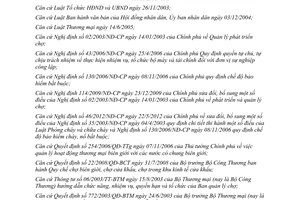 Quyết định 06/2013/QĐ-UBND Quy định tổ chức quản lý phát triển chợ Lào Cai