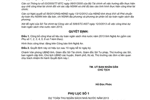 Quyết định 17/2013/QĐ-UBND công khai dự toán ngân sách nhà nước 2013 Nghệ An
