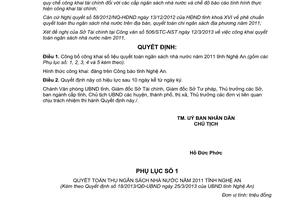 Quyết định 18/2013/QĐ-UBND công khai quyết toán ngân sách nhà nước năm 2011