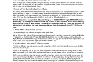 Thông tư 10/2013/TT-BYT sửa đổi Thông tư 02/2007/TT-BYT điều kiện kinh doanh