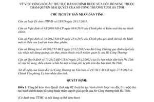 Quyết định 802/QĐ-UBND năm 2013 công bố thủ tục hành chính Sở Công thương