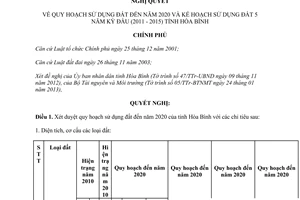Nghị quyết 43/NQ-CP năm 2013 quy hoạch sử dụng đất đến năm 2020 kế hoạch sử dụng