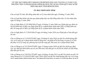 Quyết định 08/2013/QĐ-UBND quy định mức khoán chi phí bán đấu giá tài sản