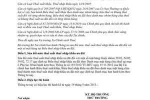 Thông tư 38/2013/TT-BTC sửa đổi mức thuế suất thuế nhập khẩu ưu đãi