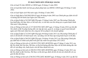 Quyết định 07/2013/QĐ-UBND sửa đổi chế độ chi tiêu hành chính sự nghiệp Hậu Gian