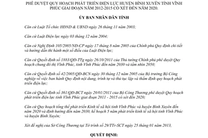 Quyết định 852/QĐ-UBND năm 2013 quy hoạch phát triển điện lực huyện Bình Xuyên Vĩnh Phúc