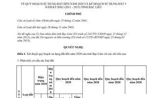 Nghị quyết 51/NQ-CP quy hoạch sử dụng đất và kế hoạch sử dụng đất tỉnh Bạc Liêu