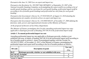 Circular No. 39/2013/TT-BTC amending preferential import tax rates applicable