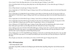 Quyết định 12/2013/QĐ-UBND phí cung cấp thông tin về giao dịch bảo đảm An Giang