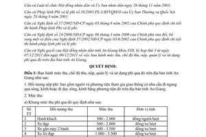 Quyết định 15/2013/QĐ-UBND quản lý và sử dụng phí qua đò tỉnh An Giang