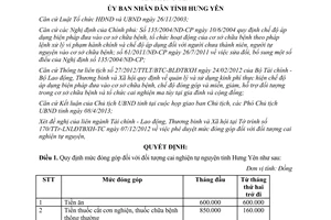 Quyết định 694/QĐ-UBND năm 2013  mức đóng góp đối tượng cai nghiện tự nguyện