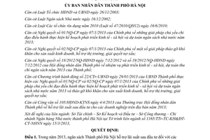 Quyết định 2495/QĐ-UBND năm 2013 hỗ trợ lãi suất sau đầu tư Hà Nội