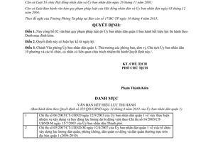 Quyết định 325/QĐ-UBND năm 2013 danh mục văn bản hết hiệu lực Quận 1