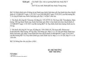 Công văn 1804/BYT-QLD đính chính thông tin tại Danh mục thuốc biệt dược gốc