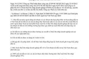 Công văn 1162/TCT-CS trả lời chính sách thuế