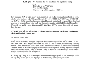 Công văn 2050/BYT-KHTC vướng mắc Thông tư 04 khung giá dịch vụ khám chữa bệnh