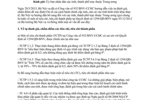 Công văn 1418/BNV-CCHC năm 2013 tự đánh giá chấm điểm xác định Chỉ số cải cách hành chính cấp tỉnh