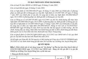 Quyết định 1212/2013/QĐ-UBND đính chính Quyết định 4194/2012/QĐ-UBND Thanh Hóa