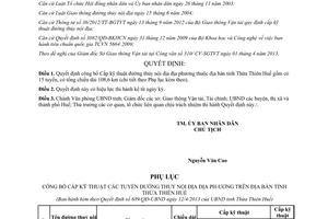 Quyết định 689/QĐ-UBND Cấp kỹ thuật đường thủy nội địa Thừa Thiên Huế