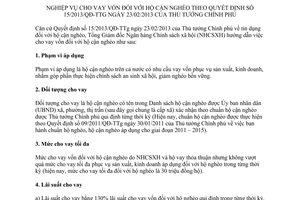 Hướng dẫn 1003/NHCS-TDNN năm 2013 cho vay vốn hộ cận nghèo theo Quyết định 15/2013/QĐ-TTg