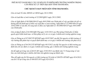 Quyết định 1224/QĐ-UBND 2013 Danh mục cơ sở gây ô nhiễm môi trường cần xử lý tỉnh Thanh Hóa