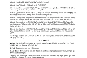 Quyết định 2613/QĐ-UBND năm 2013 phân bổ kinh phí hoạt động xúc tiến đầu tư Hà Nội