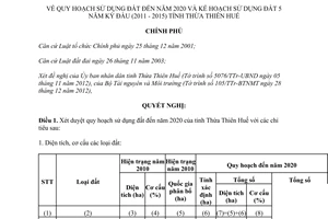 Nghị quyết 53/NQ-CP Quy hoạch sử dụng đất đến năm 2020 địa bàn Thừa Thiên Huế