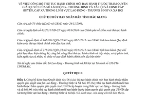 Quyết định 523/QĐ-UBND năm 2013 công bố thủ tục hành chính mới tỉnh Bắc Giang