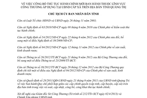 Quyết định 634/QĐ-CT công bố thủ tục hành chính thương mại cấp xã Quảng Trị 2013