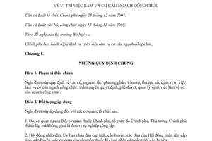 Nghị định 36/2013/NĐ-CP vị trí việc làm và cơ cấu ngạch công chức