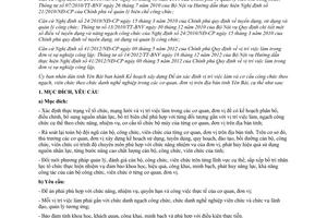 Kế hoạch 50/KH-UBND năm 2013 xác định vị trí việc làm cơ cấu ngạch công viên chức Yên Bái