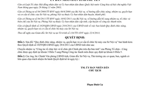 Quyết định 638/QĐ-UBND năm 2013 chức năng nhiệm vụ Sở Nội vụ tỉnh Phú Yên