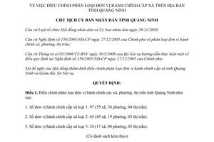 Quyết định 1070/QĐ-UBND điều chỉnh phân loại đơn vị hành chính các xã phường thị trấn Quảng Ninh 2013