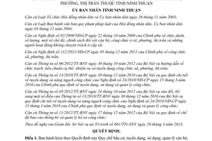 Quyết định 20/2013/QĐ-UBND tuyển dụng quản lý cán bộ công chức xã Ninh Thuận