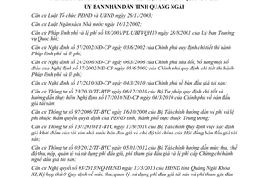 Quyết định 19/2013/QĐ-UBND quản lý sử dụng phí đấu giá tài sản Quảng Ngãi