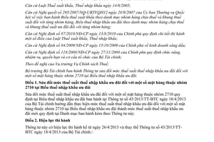 Thông tư 47/2013/TT-BTC sửa đổi mức thuế suất ưu đãi đối với mặt hàng nhóm 2710