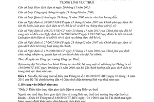 Thông tư 35/2013/TT-BTC sửa đổi Thông tư 180/2010/TT-BTC hướng dẫn Giao dịch