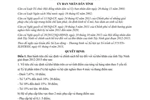 Quyết định 08/2013/QĐ-UBND tiêu chí hỗ trợ đối với xã khó khăn Tây Ninh