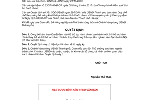 Quyết định 2375/QĐ-UBND công bố thủ tục hành chính mới trên địa bàn Hà Nội