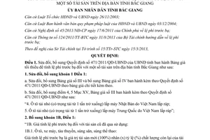 Quyết định 96/2013/QĐ-UBND sửa đổi 471/2011/QĐ-UBND lệ phí trước bạ Bắc Giang